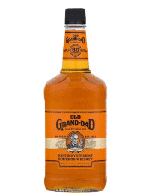 <p>OLD GRANDDAD 80 is a bourbon whiskey known for its balanced flavor profile